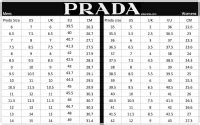 prada size chart 40|prada size 40 in us.